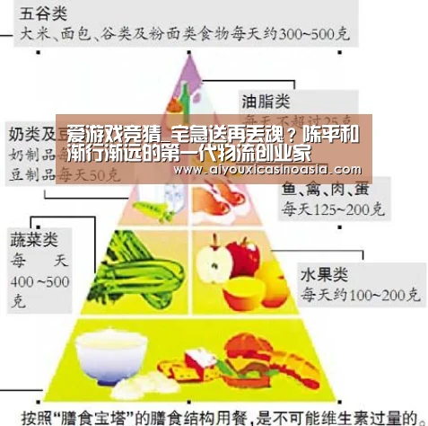 爱游戏娱乐
