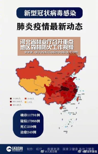 河北省林业厅召开重点地区森林防火工作视频调度会议_爱游戏竞猜(图4) 爱游戏体育